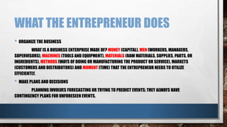 WHAT THE ENTREPRENEUR DOES
• ORGANIZE THE BUSINESS
WHAT IS A BUSINESS ENTERPRISE MADE OF? MONEY (CAPITAL), MEN (WORKERS, MANAGERS,
SUPERVISORS), MACHINES (TOOLS AND EQUIPMENT), MATERIALS (RAW MATERIALS, SUPPLIES, PARTS, OR
INGREDIENTS), METHODS (WAYS OF DOING OR MANUFACTURING THE PRODUCT OR SERVICE), MARKETS
(CUSTOMERS AND DISTRIBUTORS) AND MOMENT (TIME) THAT THE ENTREPRENEUR NEEDS TO UTILIZE
EFFICIENTLY.
• MAKE PLANS AND DECISIONS
PLANNING INVOLVES FORECASTING OR TRYING TO PREDICT EVENTS; THEY ALWAYS HAVE
CONTINGENCY PLANS FOR UNFORESEEN EVENTS.
 