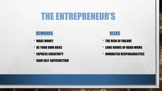 THE ENTREPRENEUR’S
REWARDS
• MAKE MONEY
• BE YOUR OWN BOSS
• EXPRESS CREATIVITY
• GAIN SELF-SATISFACTION
RISKS
• THE RISK OF FAILURE
• LONG HOURS OF HARD WORK
• UNWANTED RESPONSIBILITIES
 