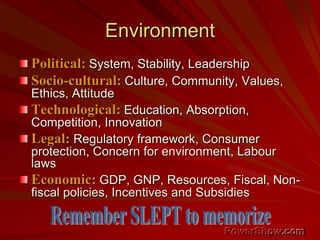 Environment
Political: System, Stability, Leadership
Socio-cultural: Culture, Community, Values,
Ethics, Attitude
Technological: Education, Absorption,
Competition, Innovation
Legal: Regulatory framework, Consumer
protection, Concern for environment, Labour
laws
Economic: GDP, GNP, Resources, Fiscal, Non-
fiscal policies, Incentives and Subsidies
 