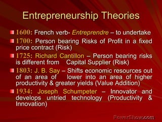 Entrepreneurship Theories
1600: French verb- Entreprendre – to undertake
1700: Person bearing Risks of Profit in a fixed
price contract (Risk)
1725: Richard Cantillon – Person bearing risks
is different from Capital Supplier (Risk)
1803: J. B. Say – Shifts economic resources out
of an area of lower into an area of higher
productivity & greater yields (Value Addition)
1934: Joseph Schumpeter – Innovator and
develops untried technology (Productivity &
Innovation)
 
