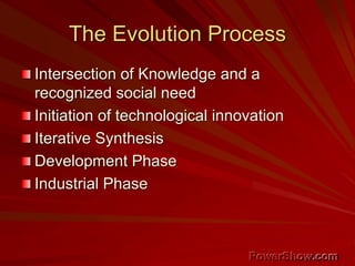 The Evolution Process
Intersection of Knowledge and a
recognized social need
Initiation of technological innovation
Iterative Synthesis
Development Phase
Industrial Phase
 