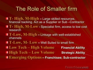 The Role of Smaller firm
T- High, M-High – Large skilled resources,
financial backing. Act as a Supplier or Sub –Contractor
T- High, M-Low - Specialist firm, access to low cost
research
T-Low, M-High – Linkage with well-established
channels
T-Low, M- Low – Well Suited to small firm
Low Tech – High Volume Financial Ability
High Tech – Low Volume Strategic Ability
Emerging Options – Franchisee; Sub-contractor
 