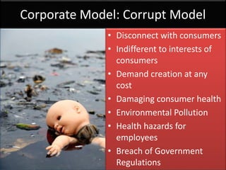 Corporate Model: Corrupt Model
• Disconnect with consumers
• Indifferent to interests of
consumers
• Demand creation at any
cost
• Damaging consumer health
• Environmental Pollution
• Health hazards for
employees
• Breach of Government
Regulations
 