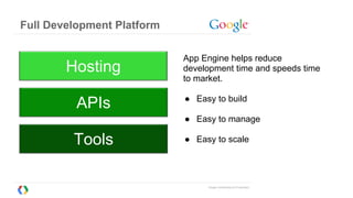 Google Confidential and Proprietary
Full Development Platform
Tools
Hosting
APIs
App Engine helps reduce
development time and speeds time
to market.
● Easy to build
● Easy to manage
● Easy to scale
 