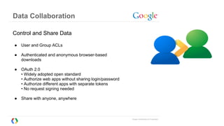 Google Confidential and Proprietary
Data Collaboration
Control and Share Data
● User and Group ACLs
● Authenticated and anonymous browser-based
downloads
● OAuth 2.0
• Widely adopted open standard
• Authorize web apps without sharing login/password
• Authorize different apps with separate tokens
• No request signing needed
● Share with anyone, anywhere
 