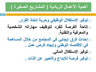 ‫الريادية‬ ‫األعمال‬ ‫أهمية‬(‫الصغيرة‬ ‫المشاريع‬)
‫توفير‬‫اإلستقالل‬‫الوظيفي‬‫وحرية‬‫إتخاذ‬‫القرار‬.
‫إتاحة‬‫الفرصة‬‫للفرد‬‫لتوظيف‬‫مهاراته‬‫الشخصية‬
‫والمعرفية‬‫والتقنية‬.
‫إحداث‬‫فرق‬‫إيجابي‬‫في‬‫المجتمع‬‫من‬‫خالل‬‫المساهمة‬
‫في‬‫اإلقتصاد‬‫الوطني‬‫وإيجاد‬‫فرص‬‫عمل‬.
‫توفير‬‫اإلستقالل‬‫المالي‬.
‫توفير‬‫فرصة‬‫لإلبداع‬‫والتعبير‬‫عن‬‫الذات‬.
24
 