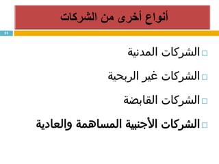 ‫الشركات‬‫المدنية‬
‫الشركات‬‫غير‬‫الربحية‬
‫الشركات‬‫القابضة‬
‫الشركات‬‫األجنبية‬‫المساهمة‬‫والعادية‬
53
 