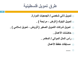 ‫فلسطينية‬ ‫تمويل‬ ‫طرق‬
‫تمويل‬‫ذاتي‬‫شخصي‬/‫الجمعيات‬‫الدوارة‬.
‫تمويل‬‫البنوك‬(‫قرض‬،‫مرابحة‬).
‫تمويل‬‫شركات‬‫التمويل‬‫الصغير‬(‫قروض‬،‫تمويل‬‫إسالمي‬).
‫حاضنات‬‫األعمال‬.
‫رأس‬‫المال‬‫الموالي‬/‫المغامر‬.
‫مسابقات‬‫خطط‬‫األعمال‬
.....
55
 