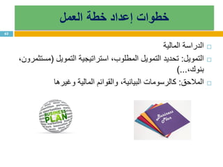 ‫خطة‬ ‫إعداد‬ ‫خطوات‬‫العمل‬
‫المالية‬ ‫الدراسة‬
‫التمويل‬:‫التمويل‬ ‫استراتيجية‬ ،‫المطلوب‬ ‫التمويل‬ ‫تحديد‬(،‫مستثمرون‬
،‫بنوك‬)...
‫المالحق‬:‫وغيرها‬ ‫المالية‬ ‫والقوائم‬ ،‫البيانية‬ ‫كالرسومات‬
62
 