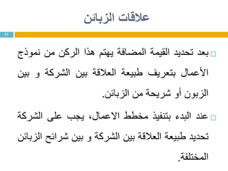 ‫الزبائن‬ ‫عالقات‬
‫بعد‬‫تحديد‬‫القيمة‬‫المضافة‬‫يهتم‬‫هذا‬‫الركن‬‫من‬‫نموذج‬
‫األعمال‬‫بتعريف‬‫طبيعة‬‫العالقة‬‫بين‬‫الشركة‬‫و‬‫بين‬
‫الزبون‬‫أو‬‫شريحة‬‫من‬‫الزبائن‬.
‫عند‬‫البدء‬‫بتنفيذ‬‫مخطط‬،‫االعمال‬‫يجب‬‫على‬‫الشركة‬
‫تحديد‬‫طبيعة‬‫العالقة‬‫بين‬‫الشركة‬‫و‬‫بين‬‫شرائح‬‫الزبائن‬
‫المختلفة‬.
71
 
