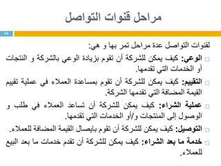 ‫قنوات‬ ‫مراحل‬‫التواصل‬
‫لقنوات‬‫التواصل‬‫عدة‬‫مراحل‬‫تمر‬‫بها‬‫و‬‫هي‬:
‫الوعي‬:‫كيف‬‫يمكن‬‫للشركة‬‫أن‬‫تقوم‬‫بزيادة‬‫الوعي‬‫بالشركة‬‫و‬‫النتجات‬
‫أو‬‫الخدمات‬‫التي‬‫تقدمها‬.
‫التقييم‬:‫كيف‬‫يمكن‬‫للشركة‬‫أن‬‫تقوم‬‫بمساعدة‬‫العمالء‬‫في‬‫عملية‬‫تقييم‬
‫القيمة‬‫المضافة‬‫التي‬‫تقدمها‬‫الشركة‬.
‫عملية‬‫الشراء‬:‫كيف‬‫يمكن‬‫للشركة‬‫أن‬‫تساعد‬‫العمالء‬‫في‬‫طلب‬‫و‬
‫الوصول‬‫إلى‬‫المنتجات‬‫و‬/‫أو‬‫الخدمات‬‫التي‬‫تقدمها‬.
‫التوصيل‬:‫كيف‬‫يمكن‬‫للشركة‬‫أن‬‫تقوم‬‫بايصال‬‫القيمة‬‫المضافة‬‫للعمالء‬.
‫خدمة‬‫ما‬‫بعد‬‫الشراء‬:‫كيف‬‫يمكن‬‫للشركة‬‫أن‬‫تقدم‬‫خدمات‬‫ما‬‫بعد‬‫البيع‬
‫للعمالء‬.
74
 