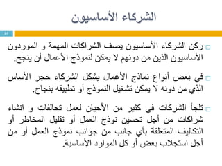 ‫األساسيون‬ ‫الشركاء‬
‫ركن‬‫الشركاء‬‫األساسيون‬‫يصف‬‫الشراكات‬‫المهمة‬‫و‬‫الموردون‬
‫األساسيون‬‫الذين‬‫من‬‫دونهم‬‫ال‬‫يمكن‬‫لنموذج‬‫األعمال‬‫أن‬‫ينجح‬.
‫في‬‫بعض‬‫أنواع‬‫نماذج‬‫األعمال‬‫يشكل‬‫الشركاء‬‫حجر‬‫األساس‬
‫الذي‬‫من‬‫دونه‬‫ال‬‫يمكن‬‫تشغيل‬‫النموذج‬‫أو‬‫تطبيقه‬‫بنجاح‬.
‫تلجأ‬‫الشركات‬‫في‬‫كثير‬‫من‬‫األحيان‬‫لعمل‬‫تحالفات‬‫و‬‫انشاء‬
‫شراكات‬‫من‬‫أجل‬‫تحسين‬‫نوذج‬‫العمل‬‫أو‬‫تقليل‬‫المخاطر‬‫أو‬
‫التكاليف‬‫المتعلقة‬‫بأي‬‫جانب‬‫من‬‫جوانب‬‫نموذج‬‫العمل‬‫أو‬‫من‬
‫أجل‬‫استجالب‬‫بعض‬‫أو‬‫كل‬‫الموارد‬‫األساسية‬.
77
 