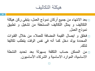 ‫التكاليف‬ ‫هيكلة‬
‫بعد‬‫االنتهاء‬‫من‬‫جميع‬‫أركان‬‫نموذج‬،‫العمل‬‫يتبقى‬‫ركن‬‫هيكلة‬
‫التكاليف‬‫و‬‫يمثل‬‫التكاليف‬‫المستحقة‬‫من‬‫تشغيل‬‫و‬‫تطبيق‬
‫نموذج‬‫العمل‬.
‫فخلق‬‫و‬‫ايصال‬‫القيمة‬‫المضافة‬‫للعمالء‬‫من‬‫خالل‬‫القنوات‬
‫المحددة‬‫يولد‬‫دخل‬‫كما‬‫أنه‬‫في‬‫نفس‬‫الوقت‬‫يتطلب‬‫تكاليفا‬
‫لذلك‬.
‫من‬‫الممكن‬‫حساب‬‫التكلفة‬‫بسهولة‬‫بعد‬‫تحديد‬‫النشطة‬
،‫االساسية‬‫الموارد‬‫االساسية‬‫و‬‫الشركاء‬‫األساسيون‬.

80
 