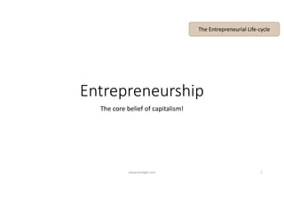 Entrepreneurship
The core belief of capitalism!
The Entrepreneurial Life-cycle
www.enoogle.com 1
 