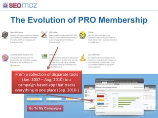 The Evolution of PRO Membership<br />From a collection of disparate tools (Jan. 2007 – Aug. 2010) to a campaign-based app ...