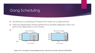 Gang Scheduling
 Simultaneous scheduling of threads that make up a single process
 Useful for applications where performance severely degrades when any
part of the application is not running
 Threads often need to synchronize with each other
 
