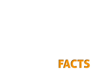 Entrepreneurship - Myths and Facts