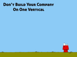 Entrepreneurship - Myths and Facts
