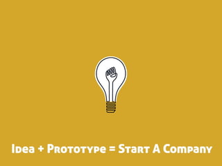 Entrepreneurship - Myths and Facts