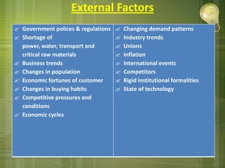 Ability to find and explore opportunities (finding/grab opportunities)