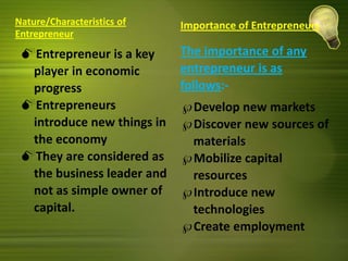 In the 16th century the Frenchman who organized and led military expeditions were referred as EntrepreneursAccording to Richard CotillionAn entrepreneur is a person who buys factor services at certain prices with a view to selling its product at uncertain price (un- expected price)According to International Labor Organization (ILO)Entrepreneurs as those people who have the ability to see and evaluate business opportunities, together with the necessary resources to take advantage of them and to initiate appropriate action to ensure successAccording to Peter F.DruckerAn entrepreneur is one who always searches for change, responds to it and exploits it as an opportunity. Innovation is the specific tool of entrepreneurs, that means by which they exploit change as an opportunity for a different business or serviceImportance of EntrepreneursNature/Characteristics of EntrepreneurThe importance of any entrepreneur is as follows:-Develop new markets
