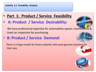 Entrepreneurship new business development and launching | PPTX