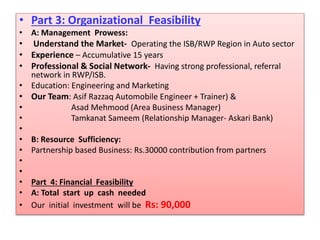 Asif Rwp Entrepreneurship new business development and launching | PPTX