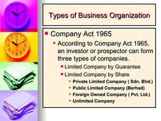 Company Act 1965 According to Company Act 1965, an investor or prospector can form three types of companies. Limited Company by Guarantee Limited Company by Share Private Limited Company ( Sdn. Bhd.)  Public Limited Company (Berhad) Foreign Owned Company ( Pvt. Ltd.) Unlimited Company Types of Business Organization 