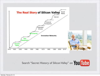 Search “Secret History of SiliconValley” on
Saturday, February 20, 16
 