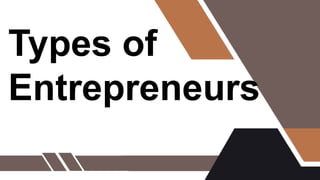Types of
Entrepreneurs
 