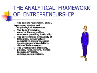 THE ANALYTICAL FRAMEWORK
OF ENTREPRENEURSHIP
  The person: Personality , Skills ,
Experience, Motives and
   Psychological Preferences.
  The Task: Perceiving
   opportunity, marshalling
   resources, providing leadership.
  The Environment: Availability of
   Resources, infrastructure,
   competitive pressures, social
   values, rules and regulations,
   state of technology, etc
  The Organization: structure,
   policies, rules, culture, human
   resources systems,
   communication systems.
 