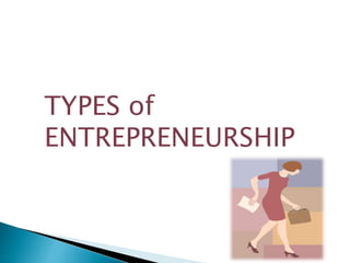 TYPES of
ENTREPRENEURSHIP
 