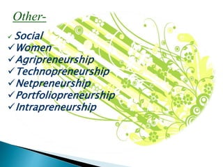 Other-
 Social
Women
Agripreneurship
Technopreneurship
Netpreneurship
Portfoliopreneurship
Intrapreneurship
 