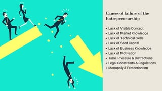 Causes of failure of the
Entrepreneurship
Lack of Visible Concept
Lack of Market Knowledge
Lack of Technical Skills
Lack of Seed Capital
Lack of Business Knowledge
Lack of Motivation
Time Pressure & Distractions
Legal Constraints & Regulations
Monopoly & Protectionism
 
