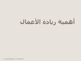 ‫أهمية ريادة األعمال‬




4   Insert Confidentiality level | 05 February 2013
 
