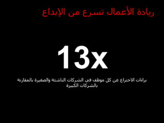 ‫ريادة األعمال تسرع من اإلبداع‬




                   ‫‪13x‬‬
‫براءات االختراع عن كل موظف في الشركات الناشئة والصغيرة بالمقارنة‬
                          ‫بالشركات الكبيرة‬
 