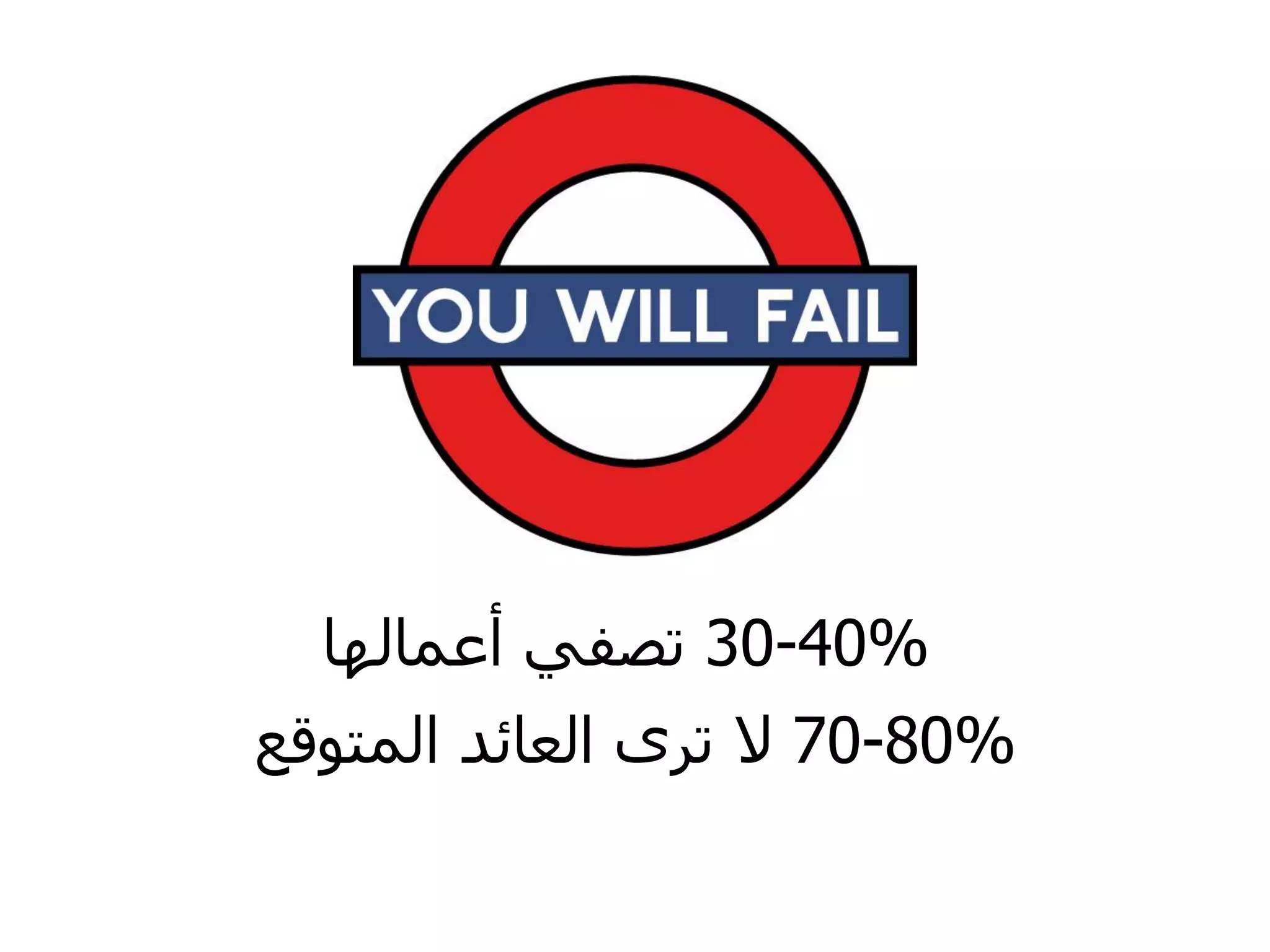 ‫%04-03 تصفي أعمالها‬
‫%08-07 ال ترى العائد المتوقع‬
 