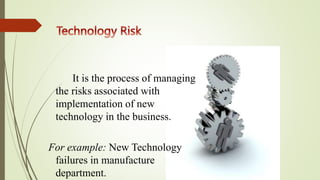 It is the process of managing
the risks associated with
implementation of new
technology in the business.
For example: New Technology
failures in manufacture
department.
 