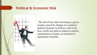 The risk of loss when investing in a given
country caused by changes in a country's
political structure or policies, such as tax
laws, tariffs (tax paid on import or export),
expropriation of assets, or restriction in
repatriation of profits.
 