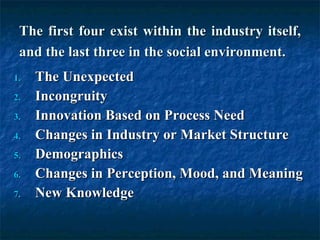 The first four exist within the industry itself,
The first four exist within the industry itself,
and the last three in the social environment.
and the last three in the social environment.
1.
1. The Unexpected
The Unexpected
2.
2. Incongruity
Incongruity
3.
3. Innovation Based on Process Need
Innovation Based on Process Need
4.
4. Changes in Industry or Market Structure
Changes in Industry or Market Structure
5.
5. Demographics
Demographics
6.
6. Changes in Perception, Mood, and Meaning
Changes in Perception, Mood, and Meaning
7.
7. New Knowledge
New Knowledge
 