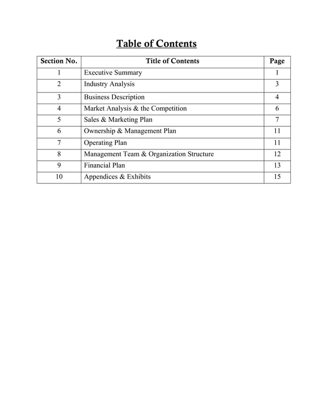 Coffee shop business plan assignment.pdf
