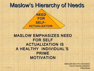Maslow’s Hierarchy of NeedsMaslow’s Hierarchy of Needs
SELF-SELF-
ACTUALIZATIONACTUALIZATION
NEEDNEED
FORFOR
MASLOW EMPHASIZES NEEDMASLOW EMPHASIZES NEED
FOR SELFFOR SELF
ACTUALIZATION ISACTUALIZATION IS
A HEALTHY INDIVIDUAL’SA HEALTHY INDIVIDUAL’S
PRIMEPRIME
MOTIVATIONMOTIVATION
BENAZIR BHUTTO SHAHEED
YOUTH DEVELOPMENT
PROGRAM07/08/14
 