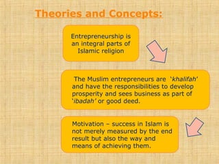 Theories and Concepts:
Entrepreneurship is
an integral parts of
Islamic religion
The Muslim entrepreneurs are ‘khalifah’
and have the responsibilities to develop
prosperity and sees business as part of
‘ibadah’ or good deed.
Motivation – success in Islam is
not merely measured by the end
result but also the way and
means of achieving them.
 