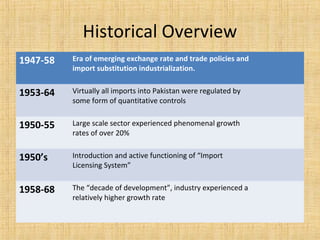 1947-58 Era of emerging exchange rate and trade policies and
import substitution industrialization.
1953-64 Virtually all imports into Pakistan were regulated by
some form of quantitative controls
1950-55 Large scale sector experienced phenomenal growth
rates of over 20%
1950’s Introduction and active functioning of “Import
Licensing System”
1958-68 The “decade of development”, industry experienced a
relatively higher growth rate
Historical Overview
 