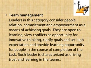 • Team management
Leaders in this category consider people
relation, commitment and empowerment as a
means of achieving goals. They are open to
learning, view conflicts as opportunity for
innovative thinking, clarify goals and set high
expectation and provide learning opportunity
for people in the course of completion of the
task. Such leader is characterized as driving
trust and learning in the teams.
 