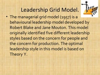 Leadership Grid Model.
• The managerial grid model (1957) is a
behavioural leadership model developed by
Robert Blake and Jane Mouton. This model
originally identified five different leadership
styles based on the concern for people and
the concern for production. The optimal
leadership style in this model is based on
Theory Y.
 