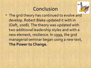 Conclusion
• The grid theory has continued to evolve and
develop. Robert Blake updated it with in
(Daft, 2008). The theory was updated with
two additional leadership styles and with a
new element, resilience. In 1999, the grid
managerial seminar began using a new text,
The Power to Change.
 