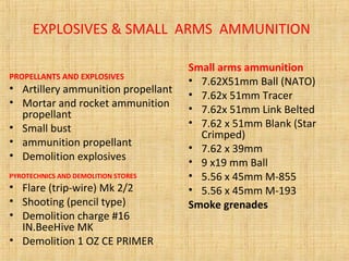 EXPLOSIVES & SMALL ARMS AMMUNITION
PROPELLANTS AND EXPLOSIVES
• Artillery ammunition propellant
• Mortar and rocket ammunition
propellant
• Small bust
• ammunition propellant
• Demolition explosives
PYROTECHNICS AND DEMOLITION STORES
• Flare (trip-wire) Mk 2/2
• Shooting (pencil type)
• Demolition charge #16
IN.BeeHive MK
• Demolition 1 OZ CE PRIMER
Small arms ammunition
• 7.62X51mm Ball (NATO)
• 7.62x 51mm Tracer
• 7.62x 51mm Link Belted
• 7.62 x 51mm Blank (Star
Crimped)
• 7.62 x 39mm
• 9 x19 mm Ball
• 5.56 x 45mm M-855
• 5.56 x 45mm M-193
Smoke grenades
 