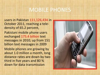 MOBILE PHONES
users in Pakistan 111,126,434 in
October 2011, reaching a tele-
density of 65.2 percent,
Pakistani mobile phone users
exchanged 175.4 billion text
messages in 2010, up from 151
billion text messages in 2009
Mobile phones are growing by
about 1.0 million a month, long
distance rates are down by two
third in five years and 80 %
down for data transmission
 