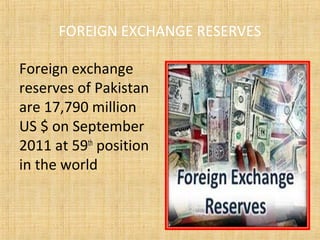 FOREIGN EXCHANGE RESERVES
Foreign exchange
reserves of Pakistan
are 17,790 million
US $ on September
2011 at 59th
position
in the world
 